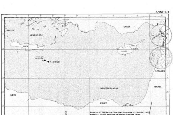 συντεταγμένες - μνημόνιο - πρωτοκόλληση