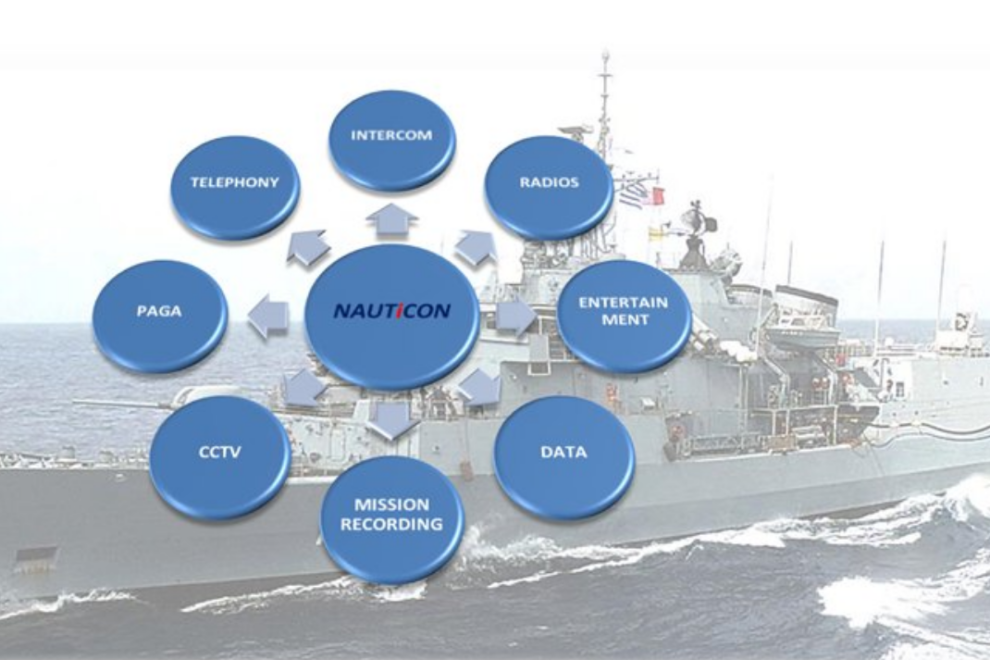 NAUTiCON