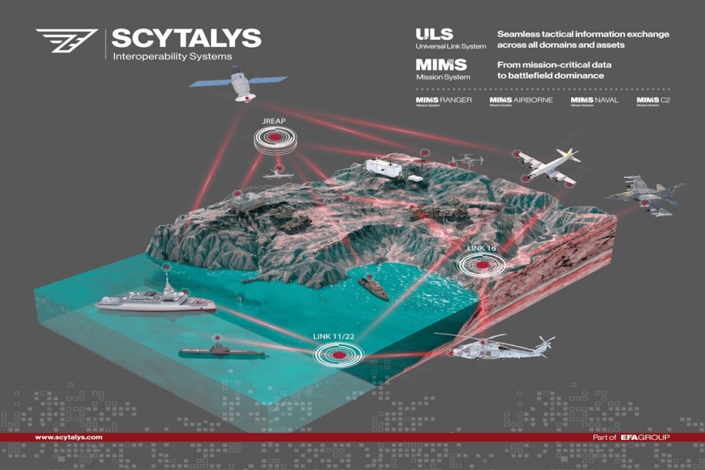 SCYTALYS