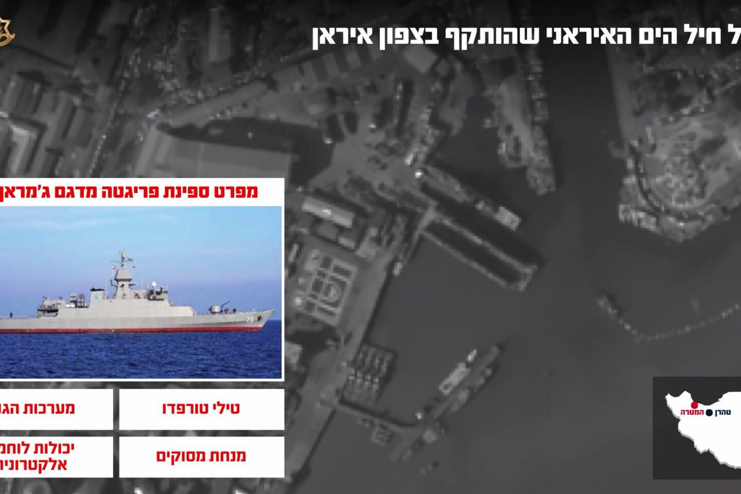 IDF - Ιράν - Κασπία