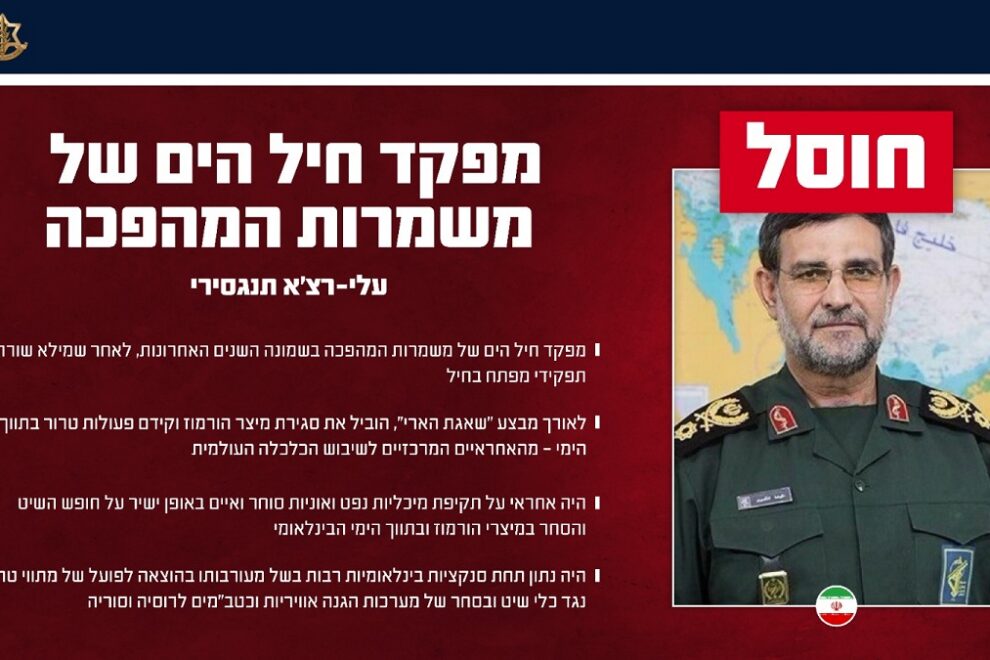 IRGC - IDF