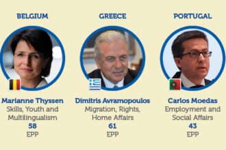 Γιούνκερ: Ο Αβραμόπουλος “φωτογραφίζεται” ως ο νέος Eπίτροπος Mετανάστευσης