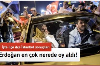 Τι λέει ο τουρκικός τύπος για τη νίκη Ερντογάν