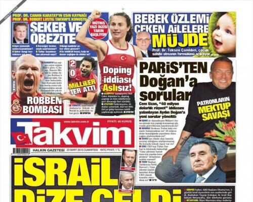 Toυρκικός Τύπος: ” To Ισραήλ γονάτισε”