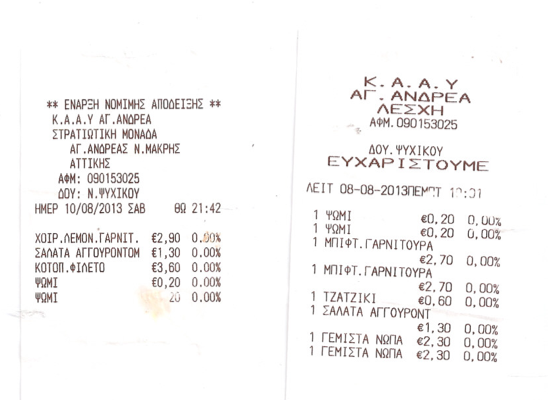 Στον στρατό έχουν “ξεχάσει” να  μειώσουν το ΦΠΑ στο 13%;