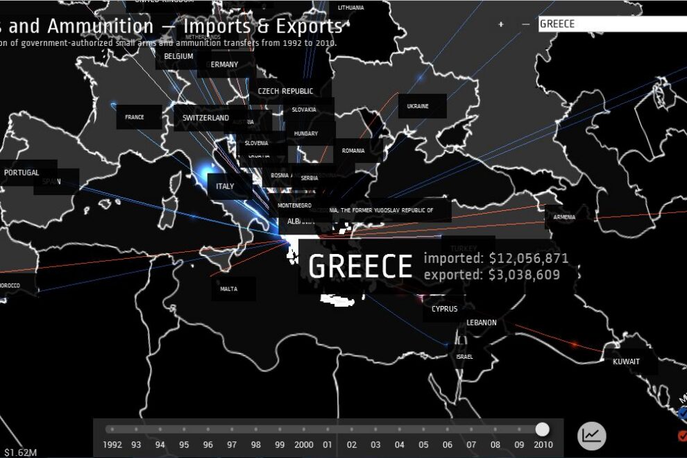 Ποιος είναι ο άνθρωπος που “έδωσε” ο Κάντας – Ο ρόλος και οι περιπέτειές του στις πωλήσεις όπλων