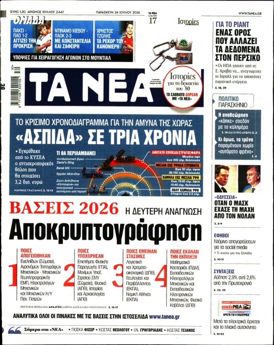ΤΑ ΝΕΑ – 24/07/2026 εξώφυλλο