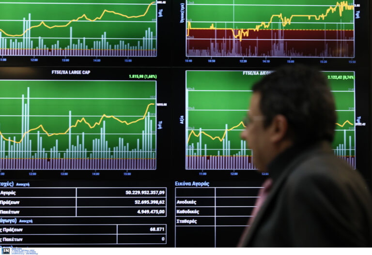 Αγορές - Ουκρανία