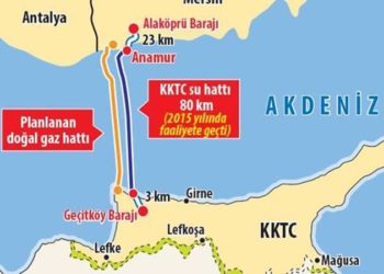 Μιλλιέτ - αγωγός Τουρκία/κατεχόμενα