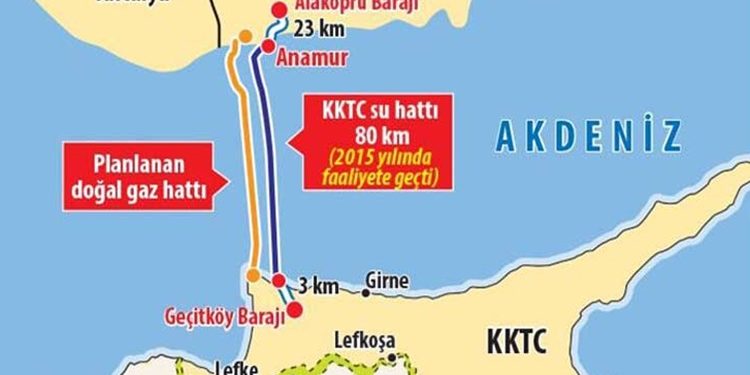 Μιλλιέτ - αγωγός Τουρκία/κατεχόμενα