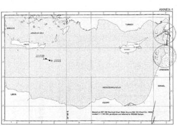 συντεταγμένες - μνημόνιο - πρωτοκόλληση