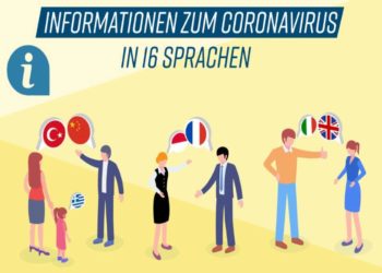 Τουρκία - Ελλάδα