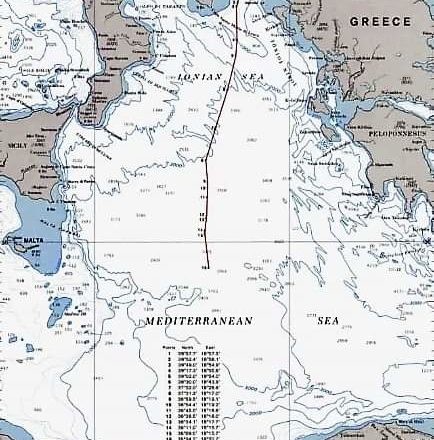 Σέρμπος - Συμφωνία Ελλάδας Ιταλίας