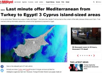 Τουρκία - Αίγυπτος