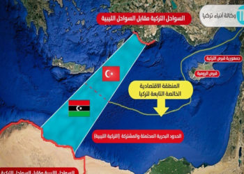 Λιβύη - Τουρκία