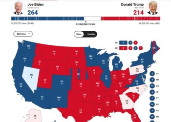 Αμερικανικές εκλογές - πολιτείες