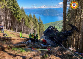 Τελεφερίκ - Ιταλία