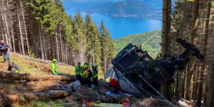 Τελεφερίκ - Ιταλία