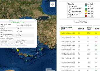 Σεισμός στα Αντικύθηρα – Αισθητός μέχρι και την Αττική