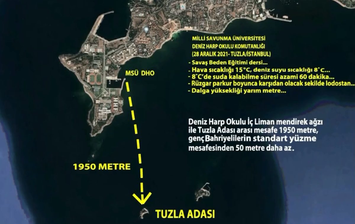 Ακάρ - Καστελλόριζο