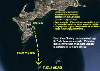 Ακάρ - Καστελλόριζο