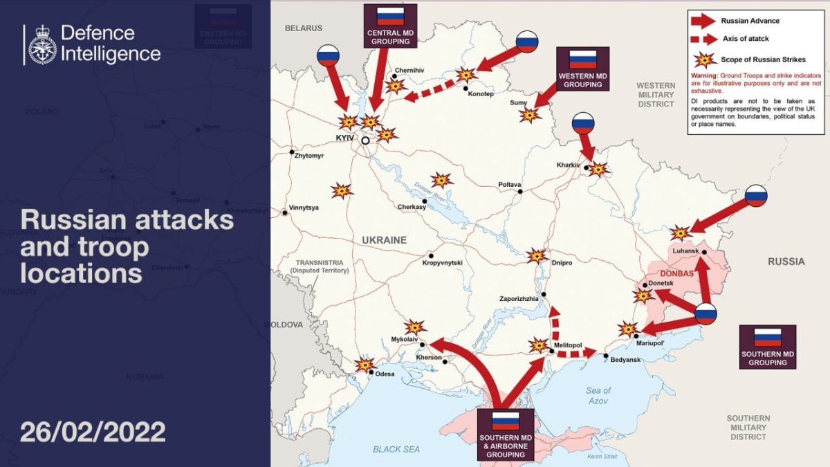 Ουκρανία - Εισβολή