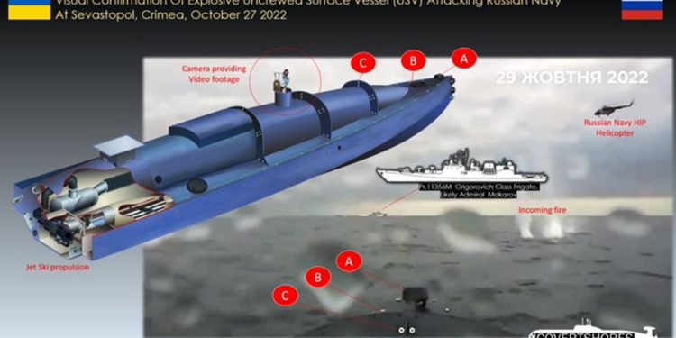 Σεβαστούπολη: «Με μη επανδρωμένο σκάφος επιφανείας το χτύπημα στην καρδιά του Ρωσικού Στόλου» [vid]