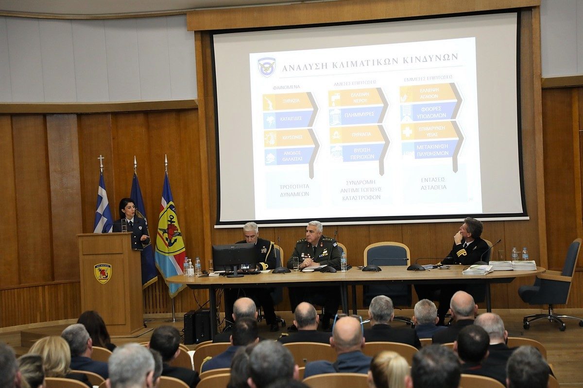 Ένοπλες Δυνάμεις