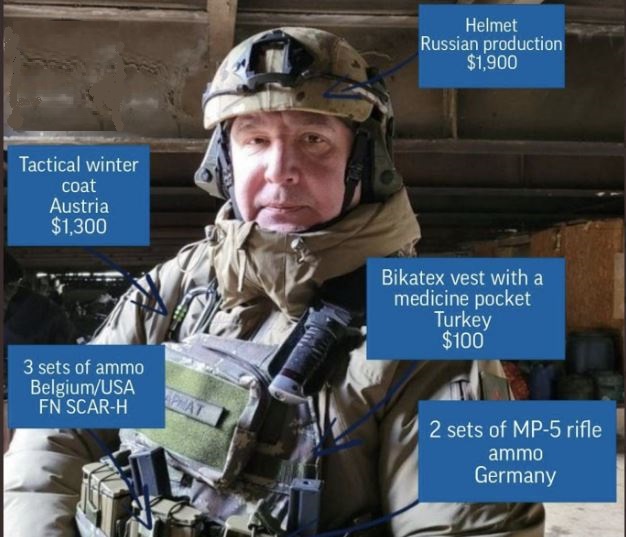 Ντμίτρι Ρογκόζιν