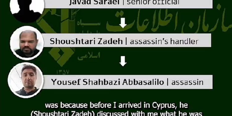 Μοσάντ - Ιράν - Κύπρος