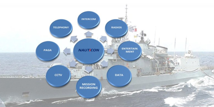 NAUTiCON
