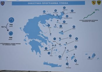 ΥΦΕΘΑ - Θράκη