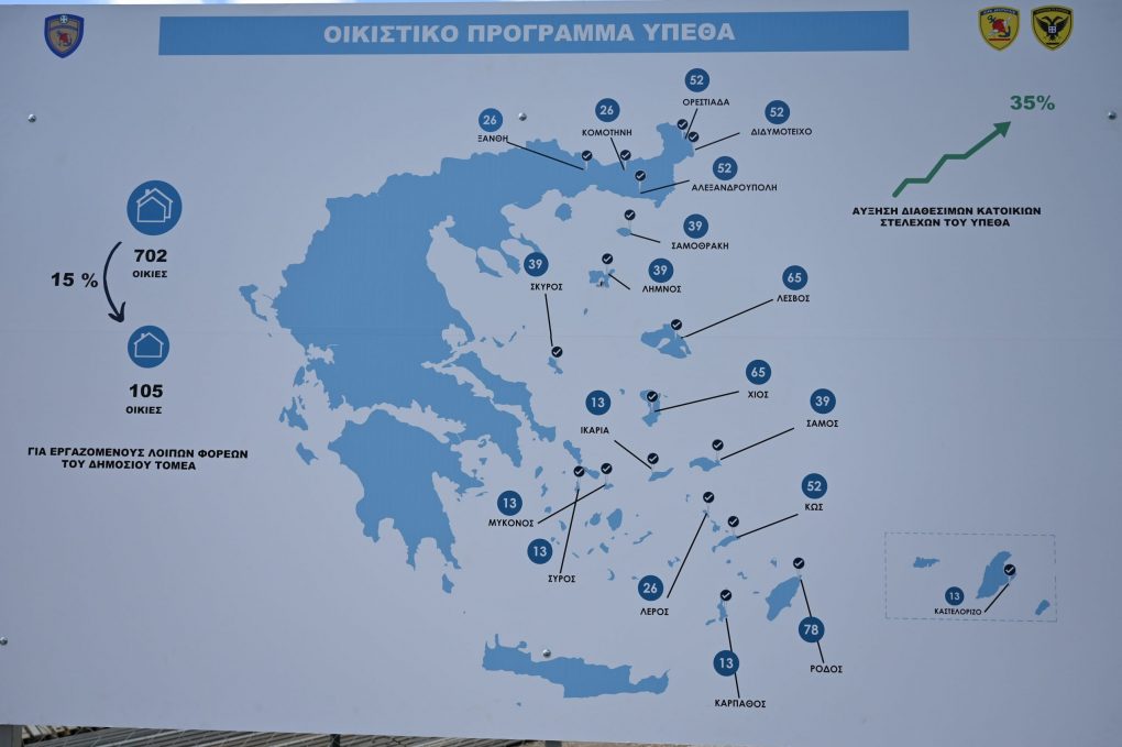 ΥΦΕΘΑ - Θράκη