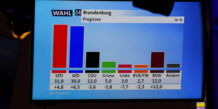 Γερμανία - SPD