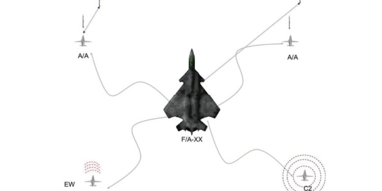 F/A-XX: Στην «τελική ευθεία» το Πολεμικό Ναυτικό των ΗΠΑ για την επιλογή σχεδίου του stealth μαχητικού 6ης γενιάς