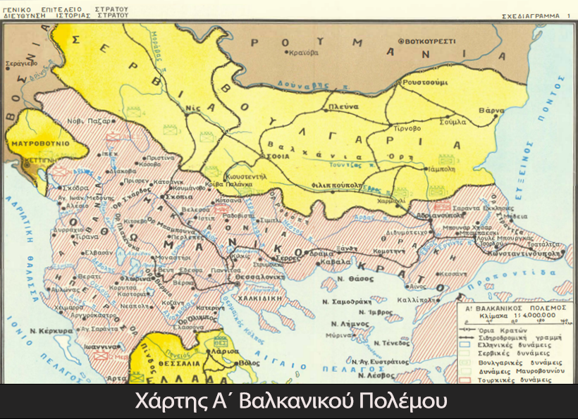 Βαλκανικός πόλεμος - δύναμη