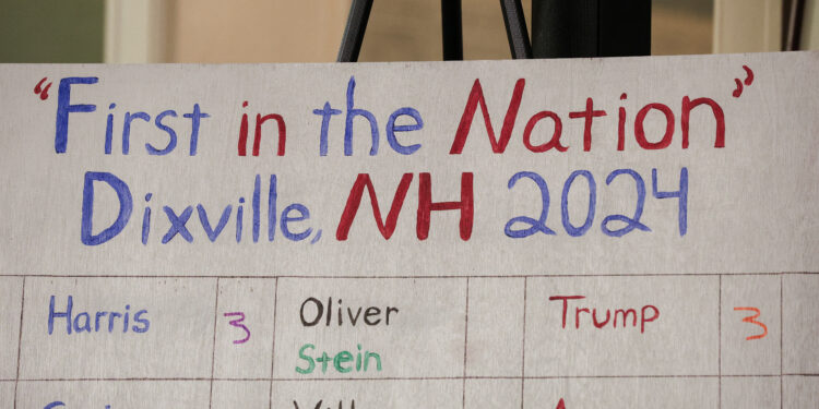 αμερικανικές εκλογές