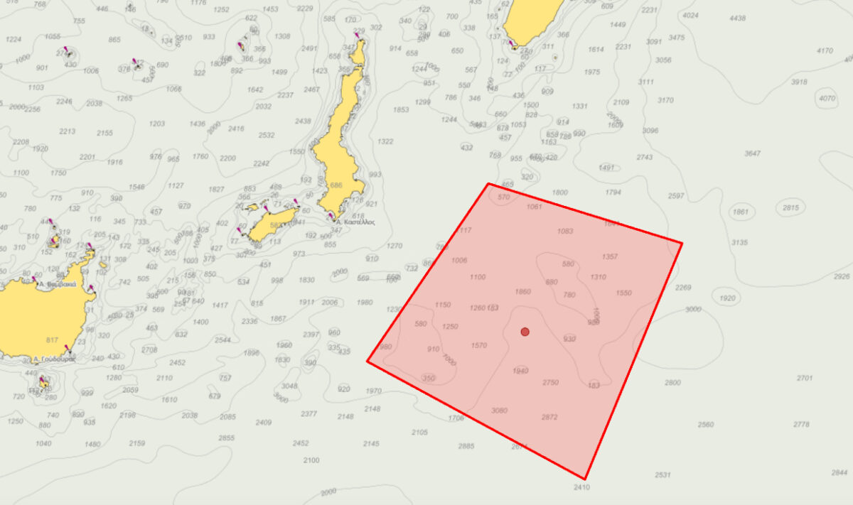 αντι-Navtex - Τουρκία