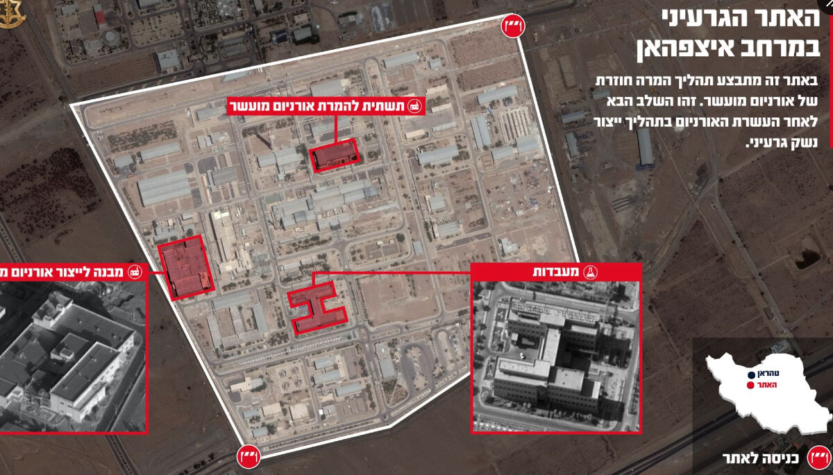 Ισραήλ - Ιράν