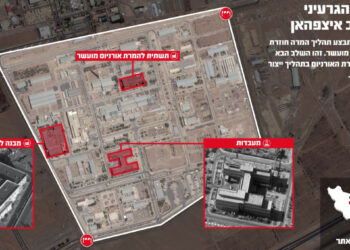 Ισραήλ - Ιράν