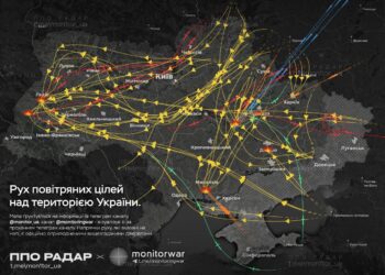 Ρωσία - Ουκρανία