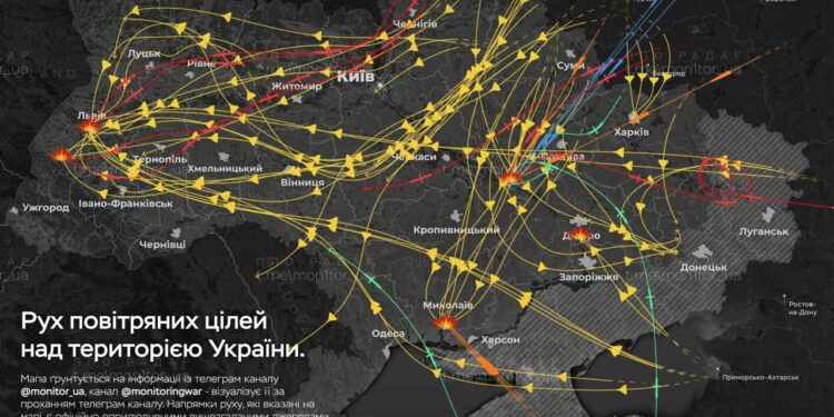 Ρωσία - Ουκρανία