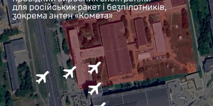 Ρωσία - Ουκρανία