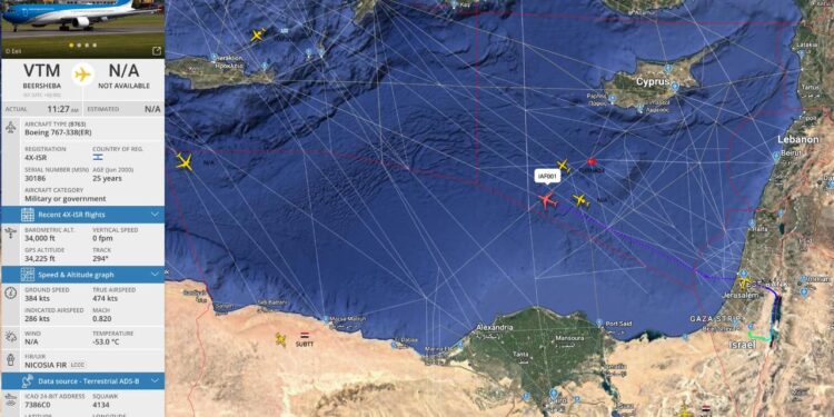 Ισραήλ - Wing of Zion