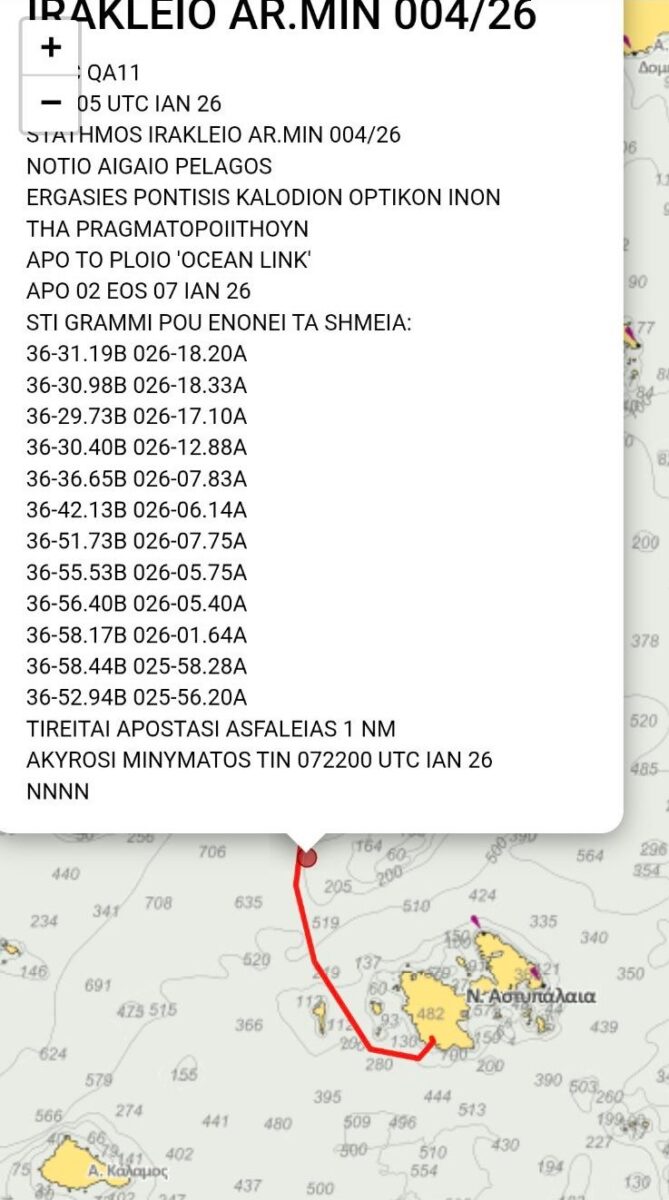 Αιγαίο - τουρκική πρόκληση