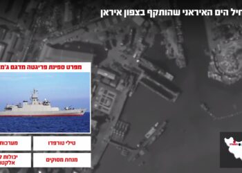 IDF - Ιράν - Κασπία