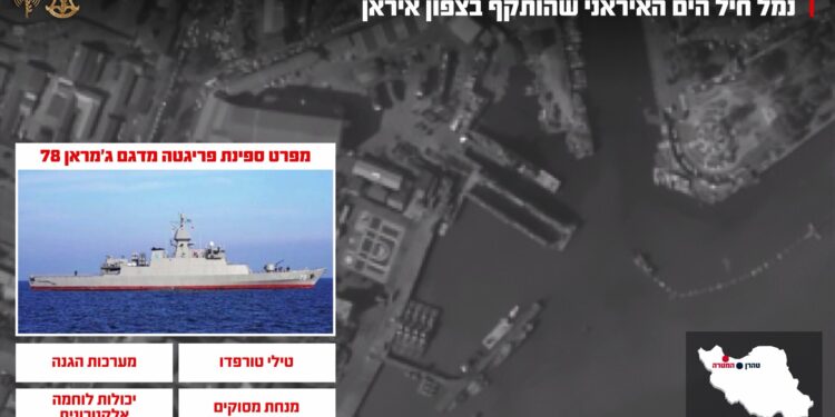 IDF - Ιράν - Κασπία