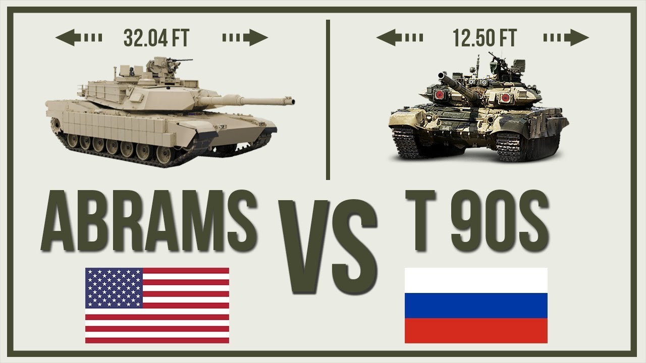 Comparison t. Абрамс против т-90. Танк т-90 против Абрамса. Т90 vs Abrams. Абрамс vs t90.