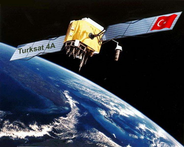 Turksat