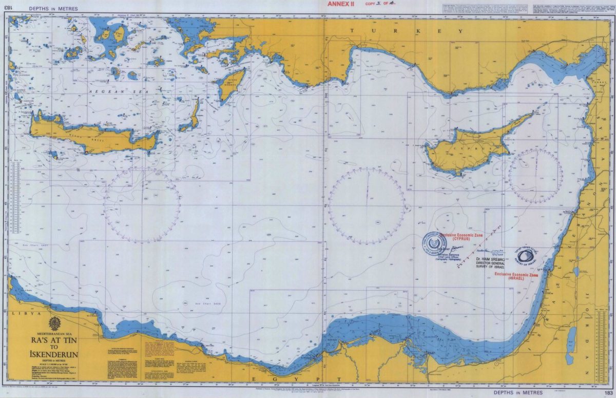 Λιάκουρας για Τουρκία - Λιβύη